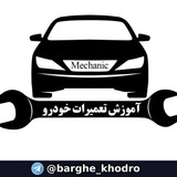 Картинка канала