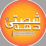 Картинка канала