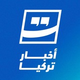 Картинка канала