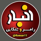 Картинка канала