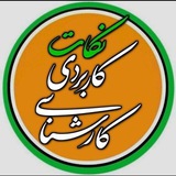 Картинка канала