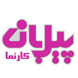 Картинка канала