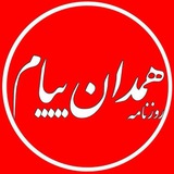 Картинка канала