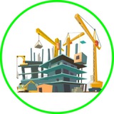 Картинка канала