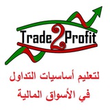 Картинка канала