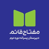 Картинка канала