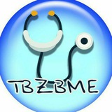 Картинка канала