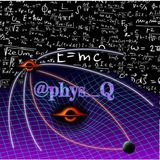 Картинка канала