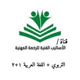 Картинка канала