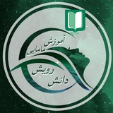 Картинка канала