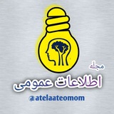 Картинка канала