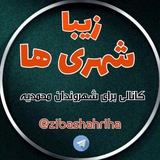 Картинка канала