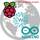 Картинка канала