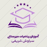 Картинка канала