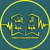 Картинка канала