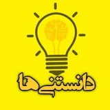 Картинка канала