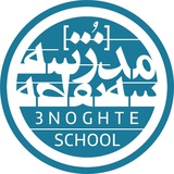 Картинка канала