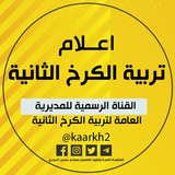 Картинка канала