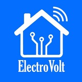 Картинка канала