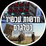 Картинка канала