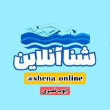 Картинка канала