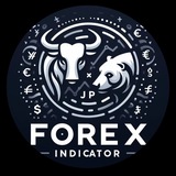 Trabar Forex Indicator