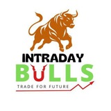 Intraday Bulls
