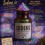 Iodine for Health