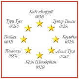 Тойсинский край - Туҫа ен