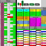 OFFICIAL BSS.SAHAM INDONESIA