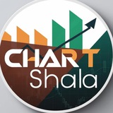 Chart शाला