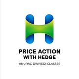 OPTION HEDGE JUNCTION BY ANURAG DWIVEDI IIT MBA FINANCE (Exchange REG=AP0297566301)