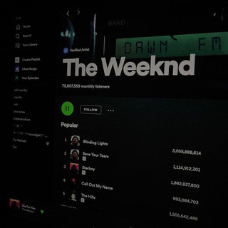 Music Spotify