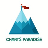 Charts Paradise 🇦🇺 🇮🇳 | Swing | Positi