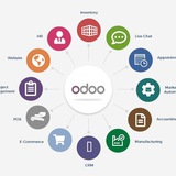Odoo Talks