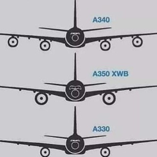 Airbus A330/A340/A350