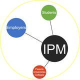 Internship Program Malaysia
