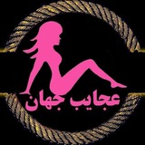 Картинка канала