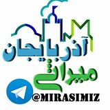 Картинка канала