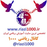 Картинка канала