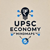 UPSC ECONOMY MINDMAPS