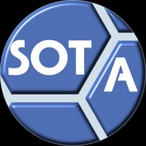Картинка канала