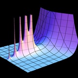 تحليل عقدي - Complex Analysis
