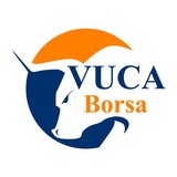 VUCA TEKNİK ANALİZ Kütüphanesi