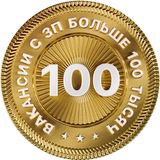 Картинка канала