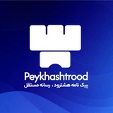 Картинка канала