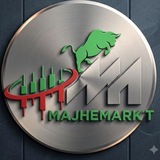 Majhemarket