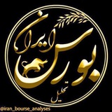 بورس-آپشن