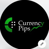 Forex Trading community