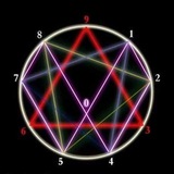 Hypersanity Infinitus